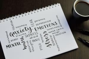 MENTAL HEALTH Theme Word Cloud Handwritten In Notebook