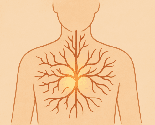 Traumatized Nervous System